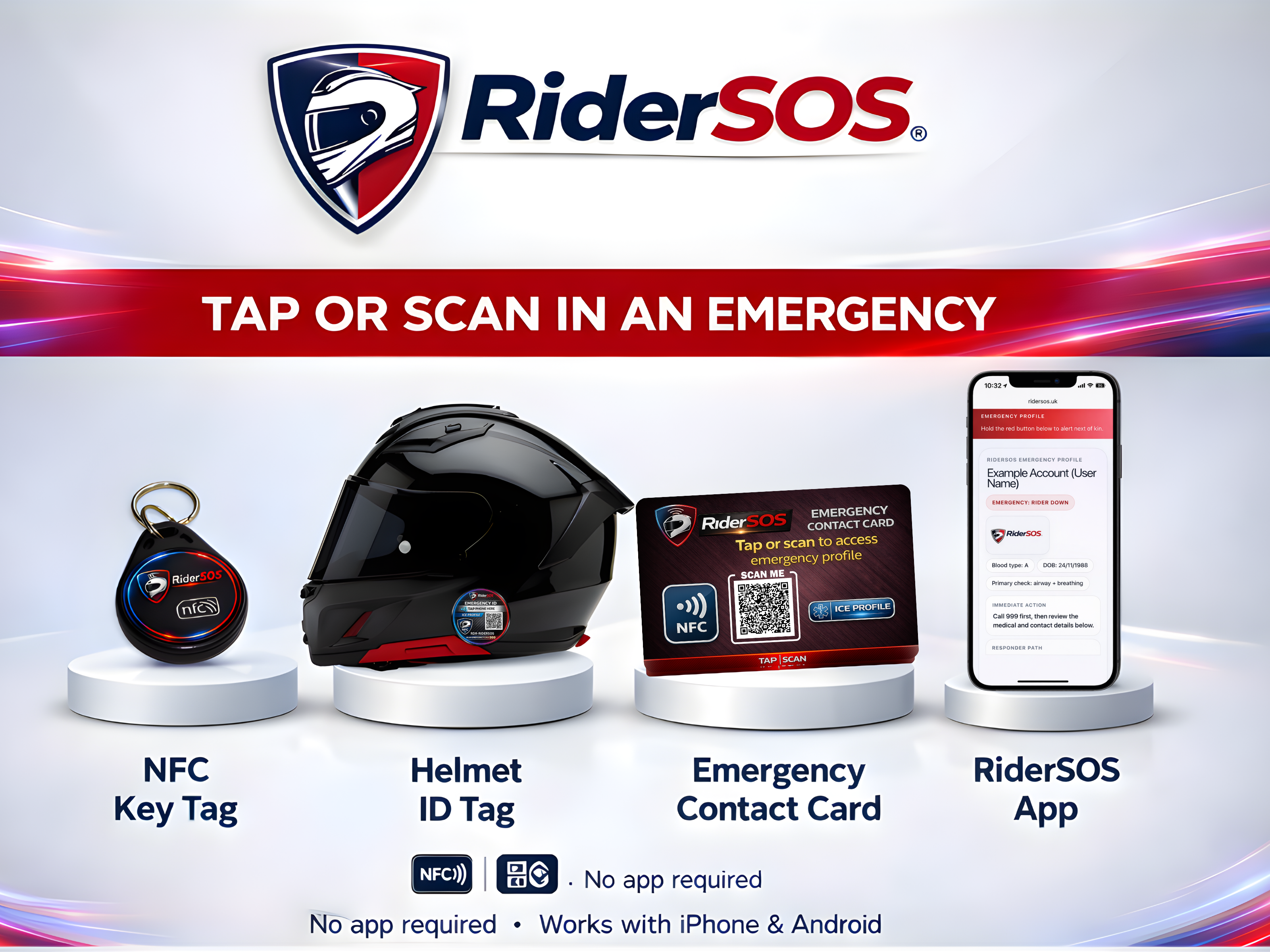 RiderSOS product lineup